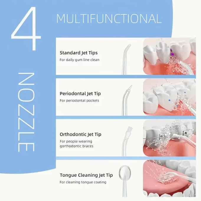 Portable Oral Irrigator (Water Flosser)
