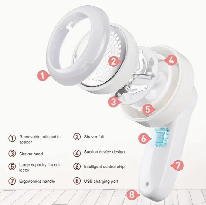 Portable Rechargeable Lint Remover